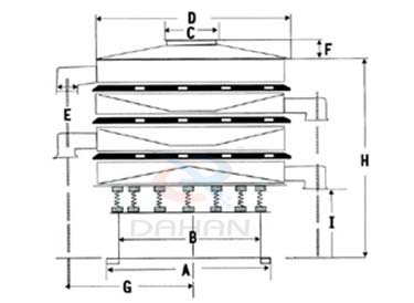 振動篩尺寸圖