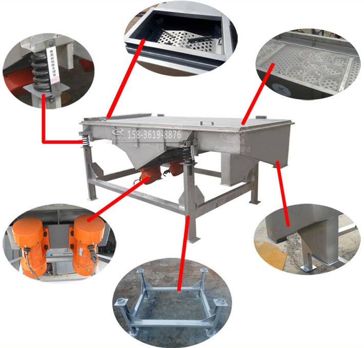 DZSF-1025-4P直線振動篩結(jié)構(gòu)